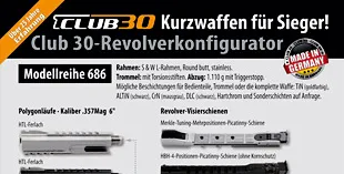 Revolverkonfigurator – Modellreihe 686